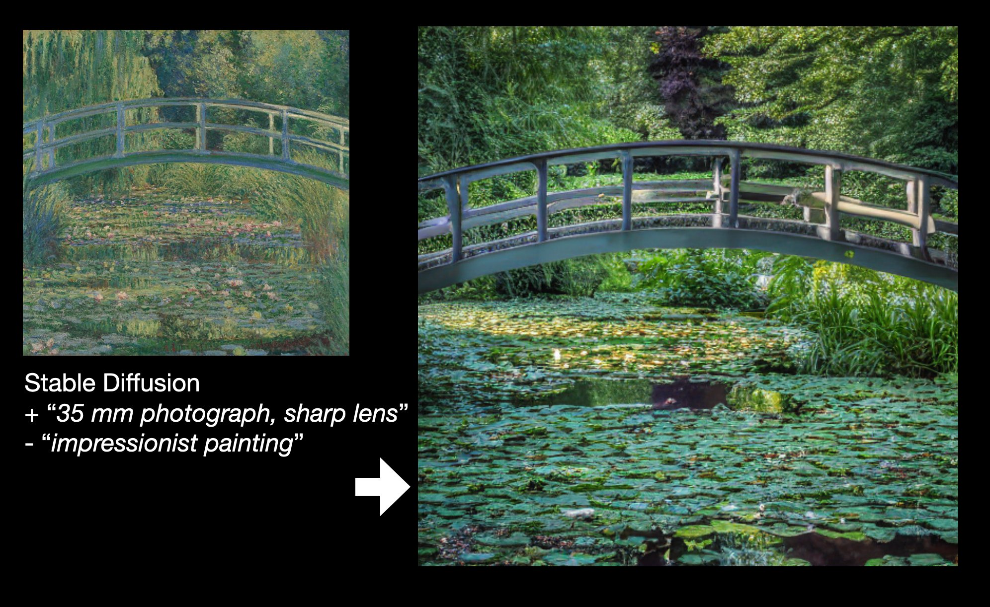 Monet painting of a japanese bridge, processed into a photorealistic image, caption: Stable Diffusion + "35 mm photograph, sharp lens", - "impressionist painting"