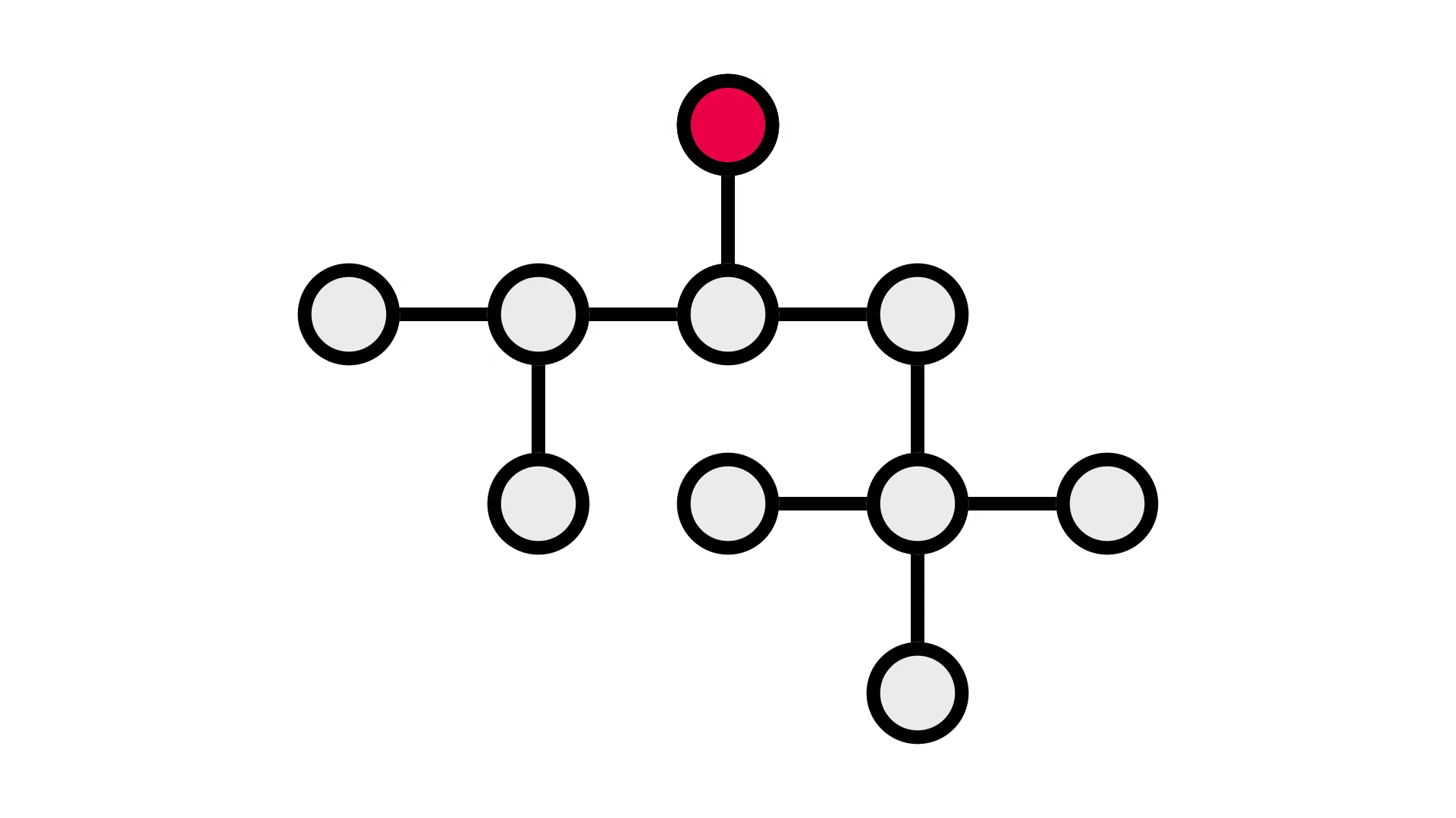 stylized hierarchical org chart with all nodes being white while the top one is red